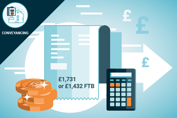 how-much-does-conveyancing-cost